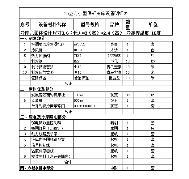 小型冷库报价表
